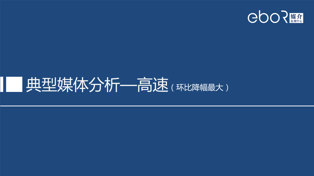 2.2典型媒体分析—高速（环比降幅最大）