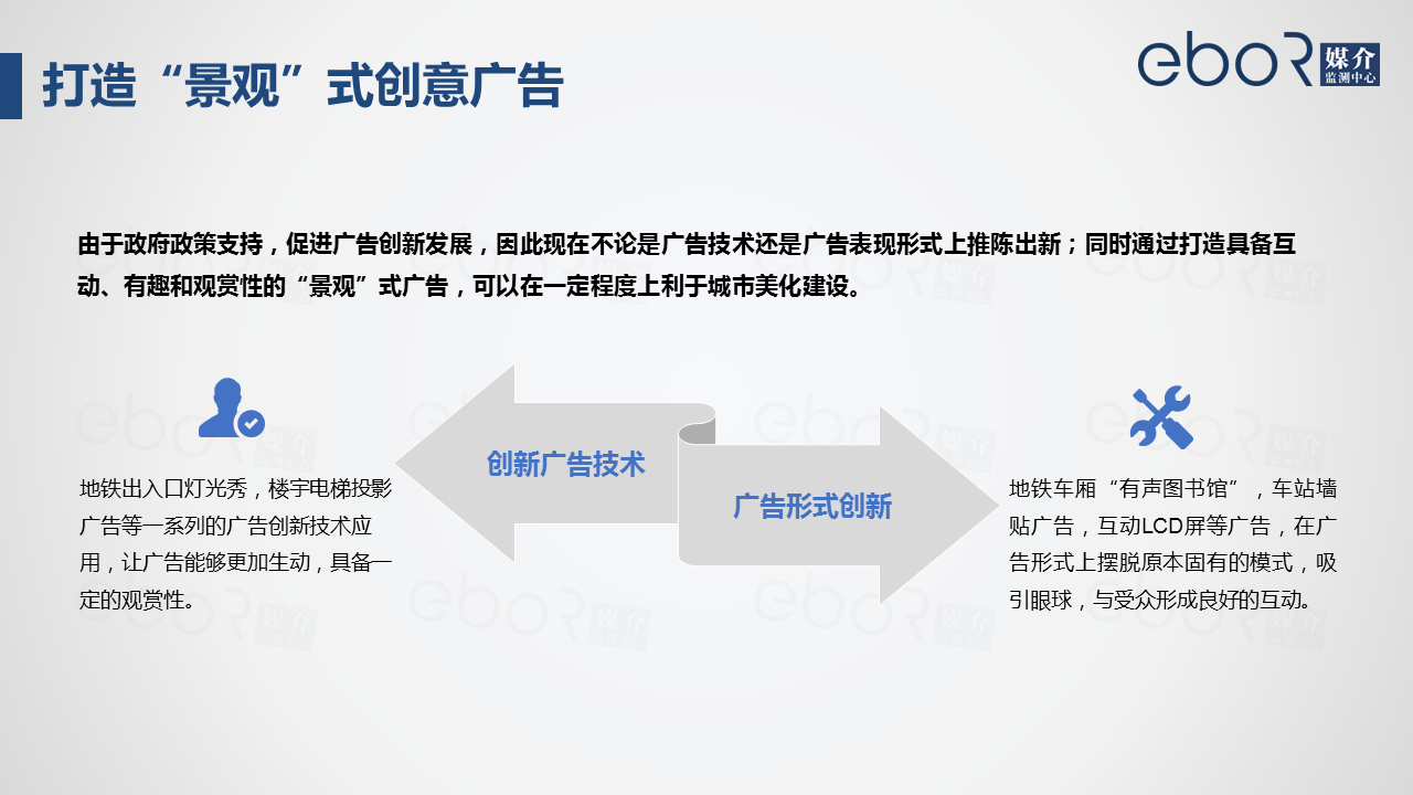 4.3打造“景观”式创意广告
