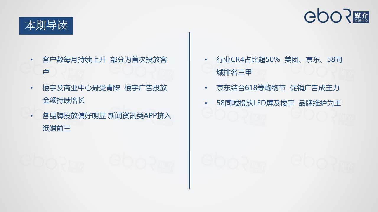 客户数每月持续上升  部分为首次投放客户 楼宇及商业中心最受青睐  楼宇广告投放金额持续增长 各品牌投放偏好明显 新闻资